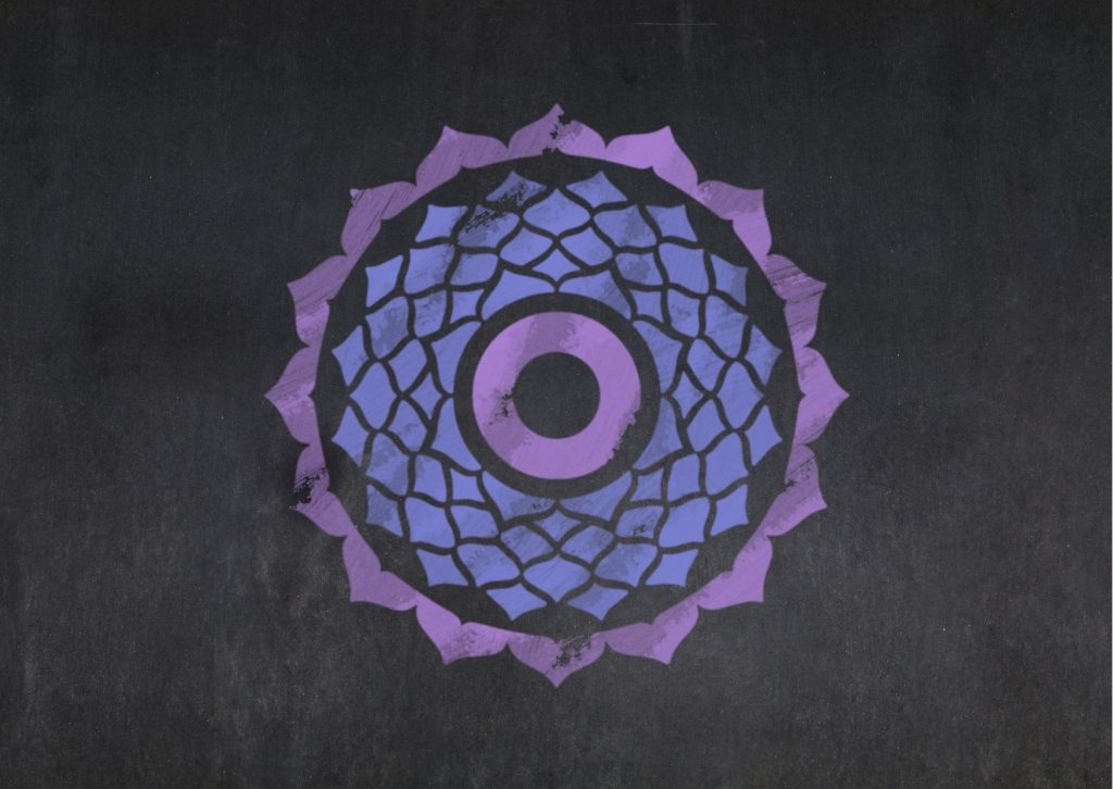Kronenchakra Wirkung Chakra Bedeutung