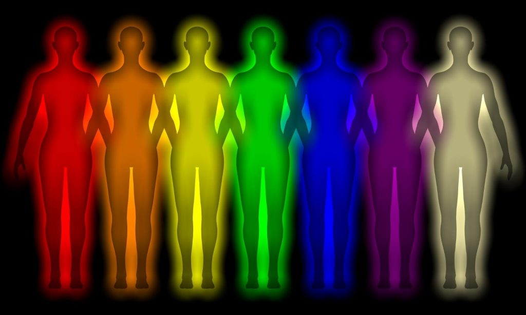 Aura heilen Aura Farben