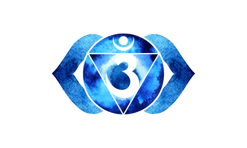 blockiertes Stirnchakra