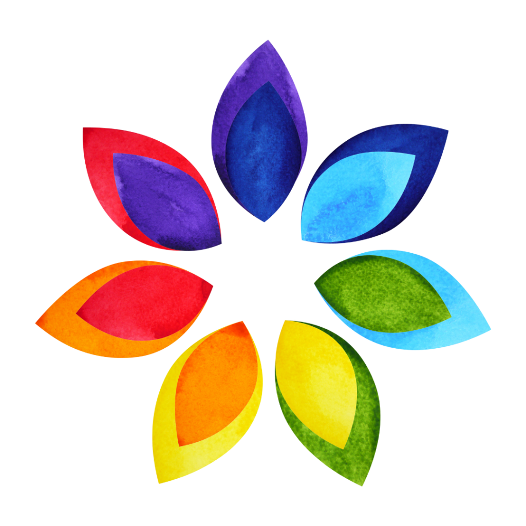 Energy Reset Challenge
