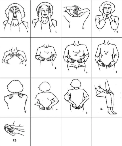 reiki Selbstbehandlung Handpositionen